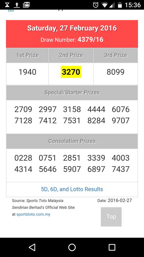 gidapp 4d|4D Results Lunes, 4 Marso, 2024 (03/04/2024) .